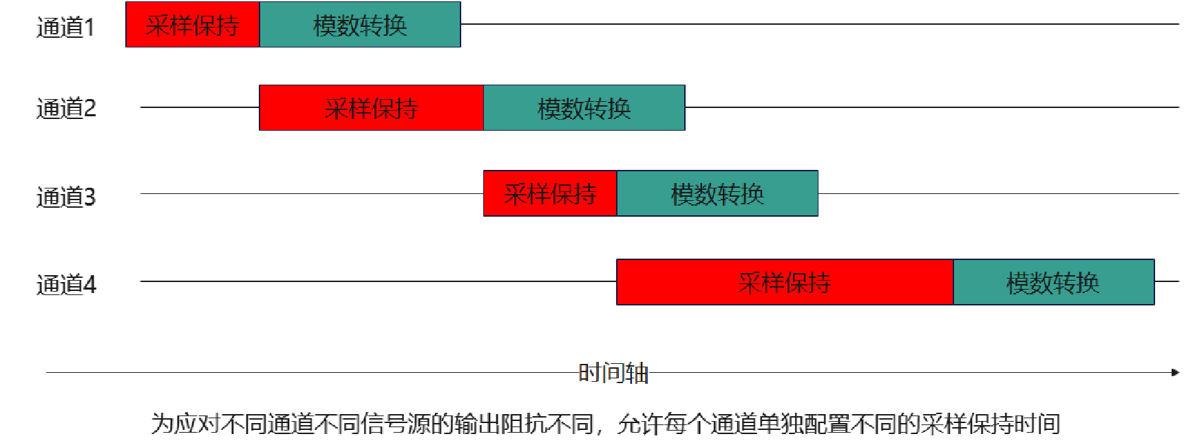 &#24320;&#20113;&#25163;&#26426;&#20837;&#21475;&#45;&#24320;&#20113;&#40;&#20013;&#22269;&#41;